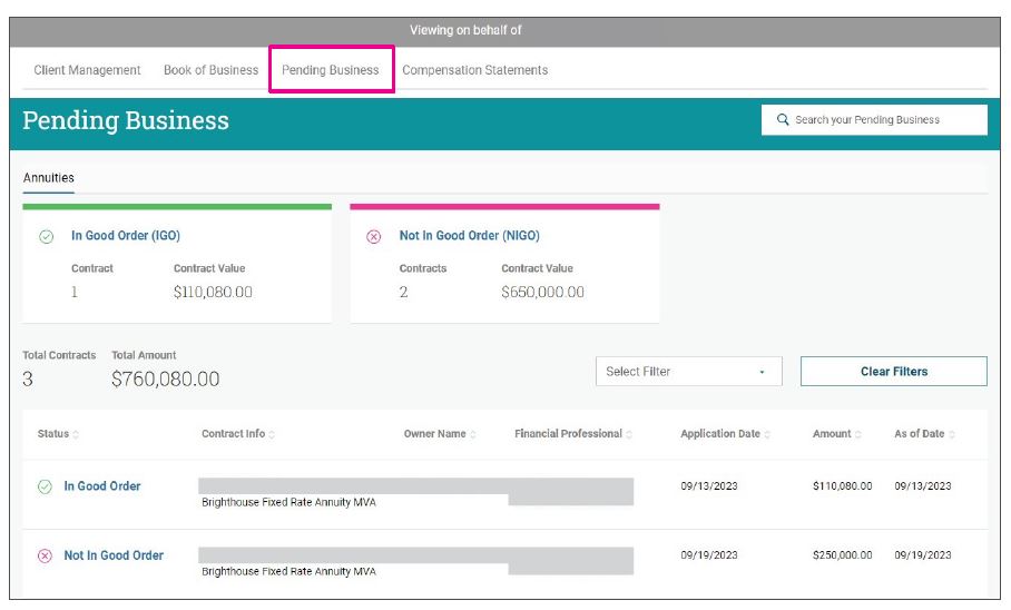 Monitoring Pending Business